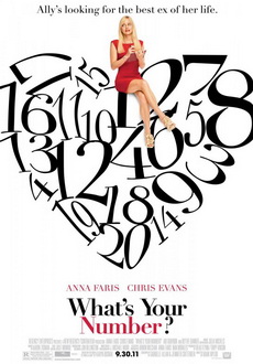 "What's Your Number?" (2011) PROPER.BDRip.XviD-ALLiANCE