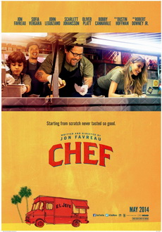 "Chef" (2014) PL.BDRiP.x264-PSiG