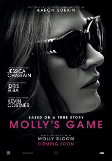 "Molly's Game" (2017) CAM.ENG.x264-NoGRP
