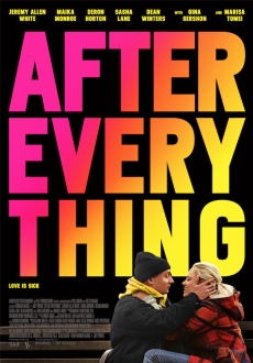 "After Everything" (2018) HDRip.AC3.X264-CMRG