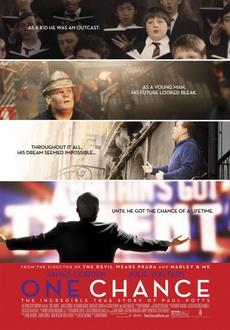 "One Chance" (2013) PL.DVDRip.XviD.AC3-inTGrity