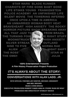 "It's Always About the Story: (...)" (2016) HDTV.x264-W4F