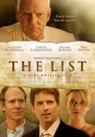 "The List" (2007) LIMITED.DVDRip.XviD-NeDiVx