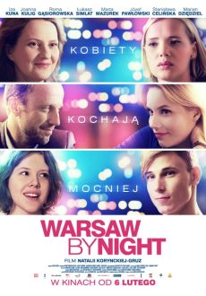 "Warsaw by Night" (2014) PL.DVDRiP.x264-PSiG